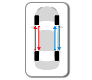 Diagonln zmna pneumatik